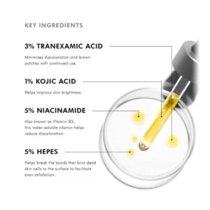 SkinCeuticals Discoloration ingredients and benefits