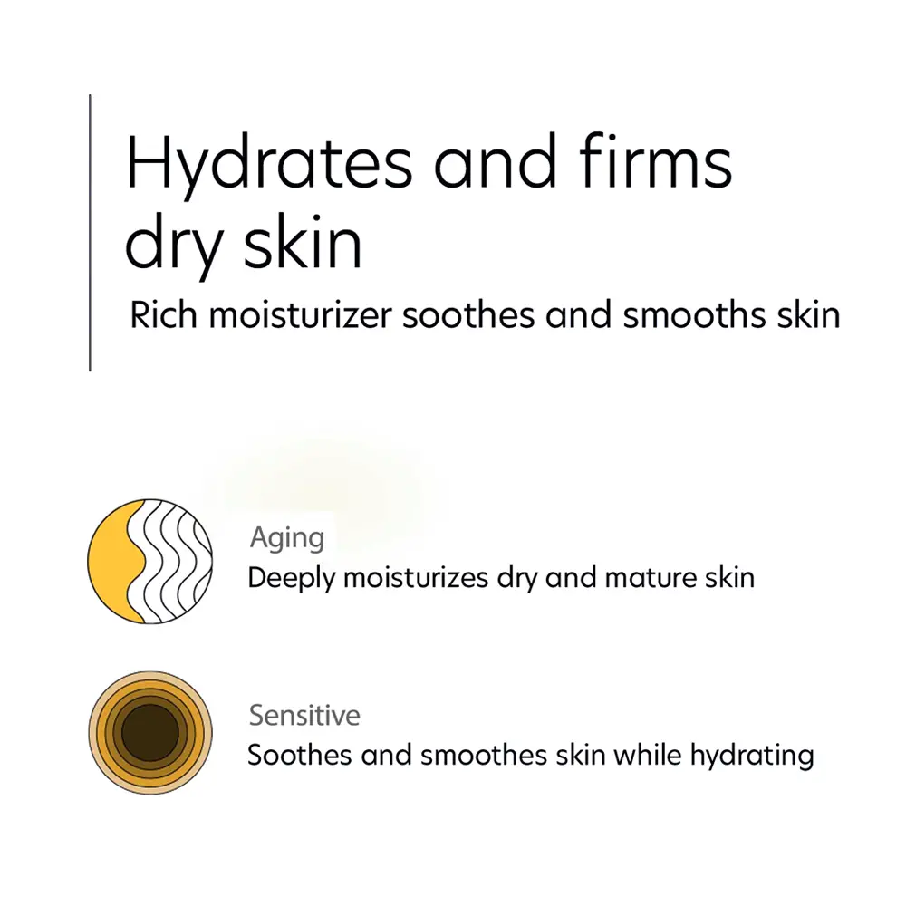 PCA Collagen Hydrator benefits