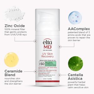 EltaMD UV Skin Recovery Red Color Correcting Green Tint SPF 50 ingredients