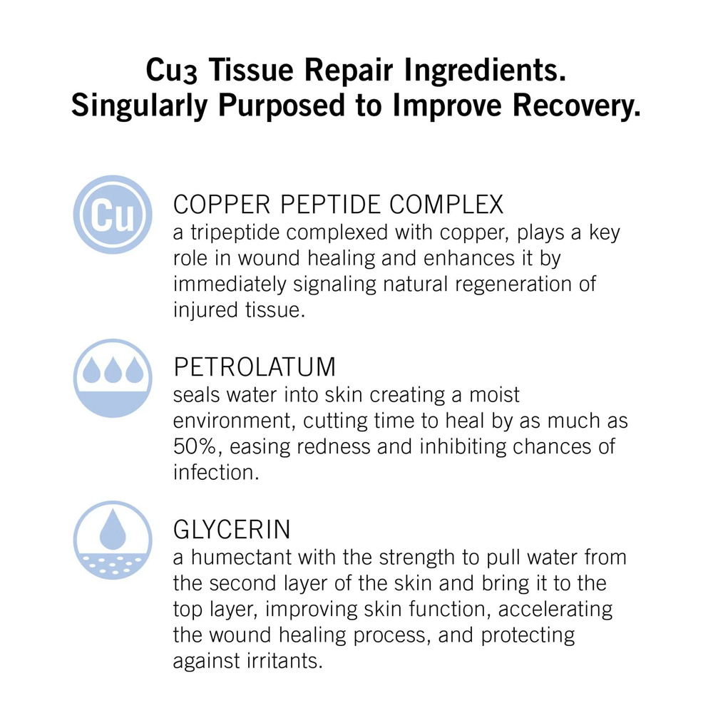 Neova Cu Tissue Repair ingredient features