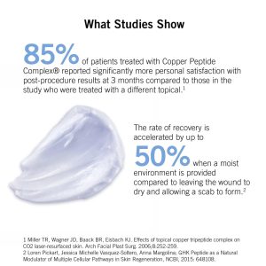 Neova Cu Tissue Repair study details