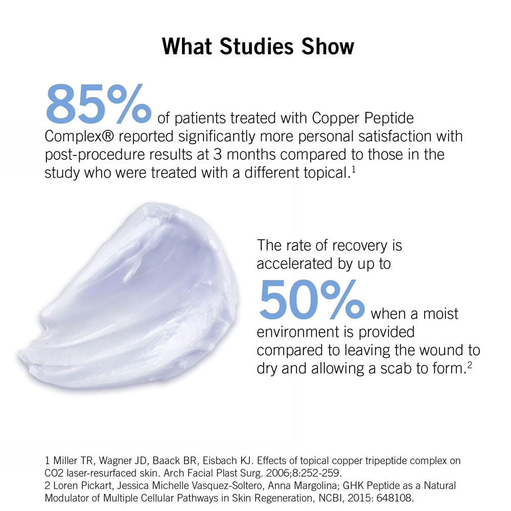 Neova Cu Tissue Repair study details