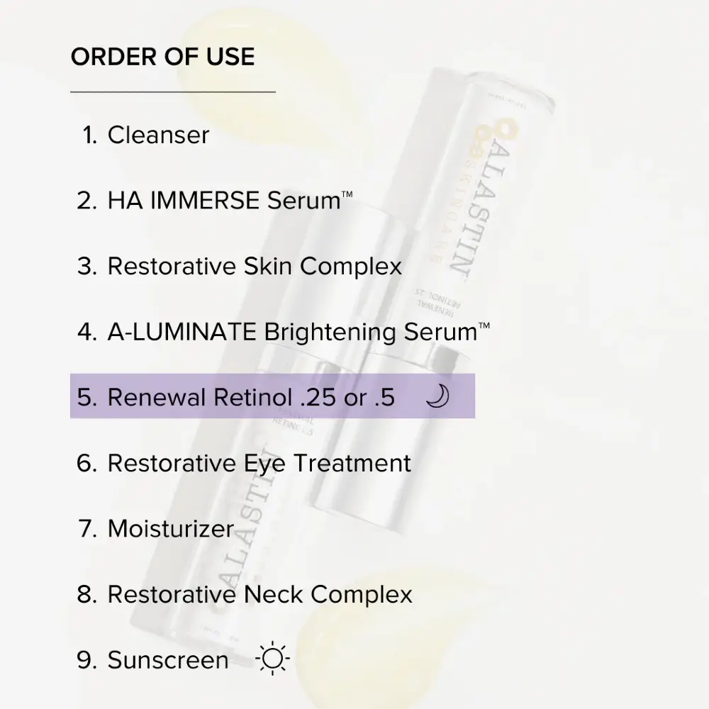 Alastin Renewal Retinol - Image 5