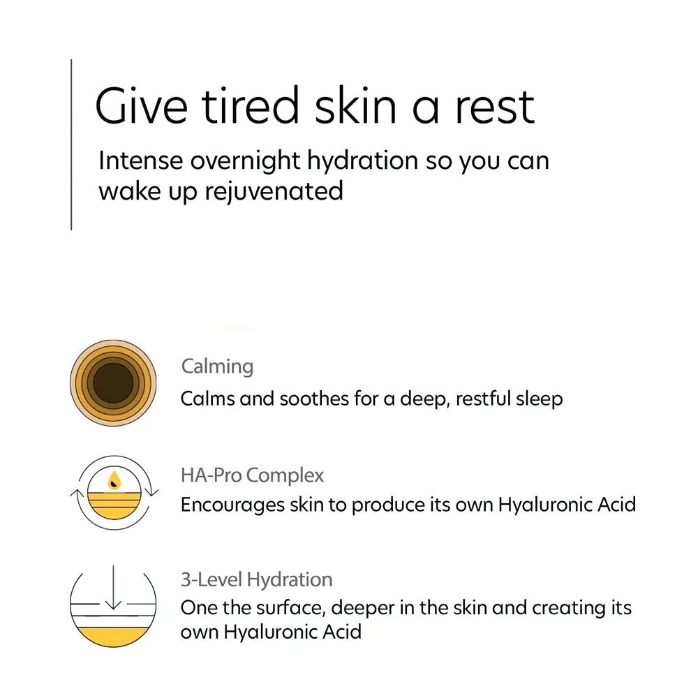 PCA Hyaluronic Acid Overnight Mask benefits